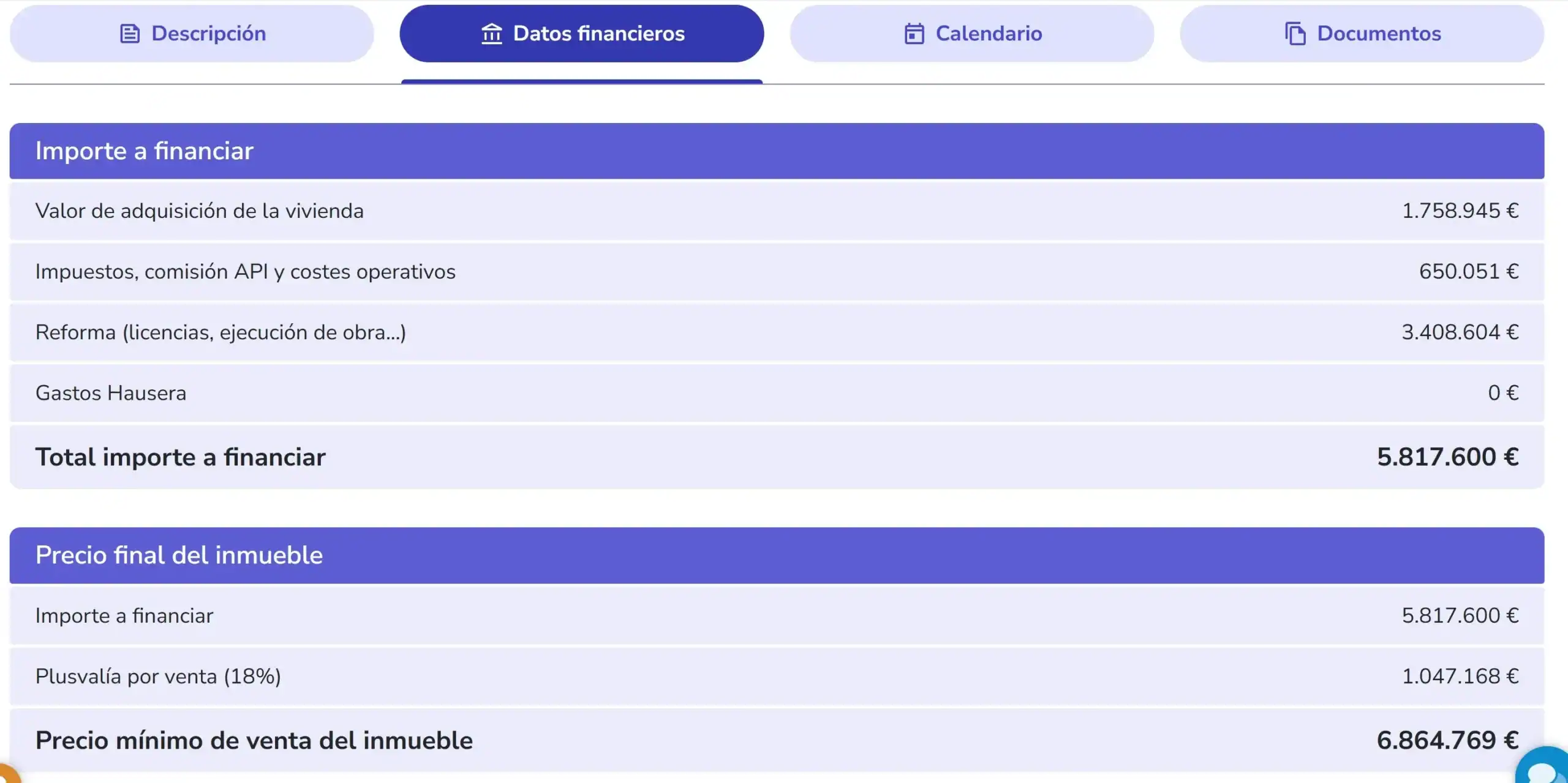 Información disponible sobre un proyecto en Hausera