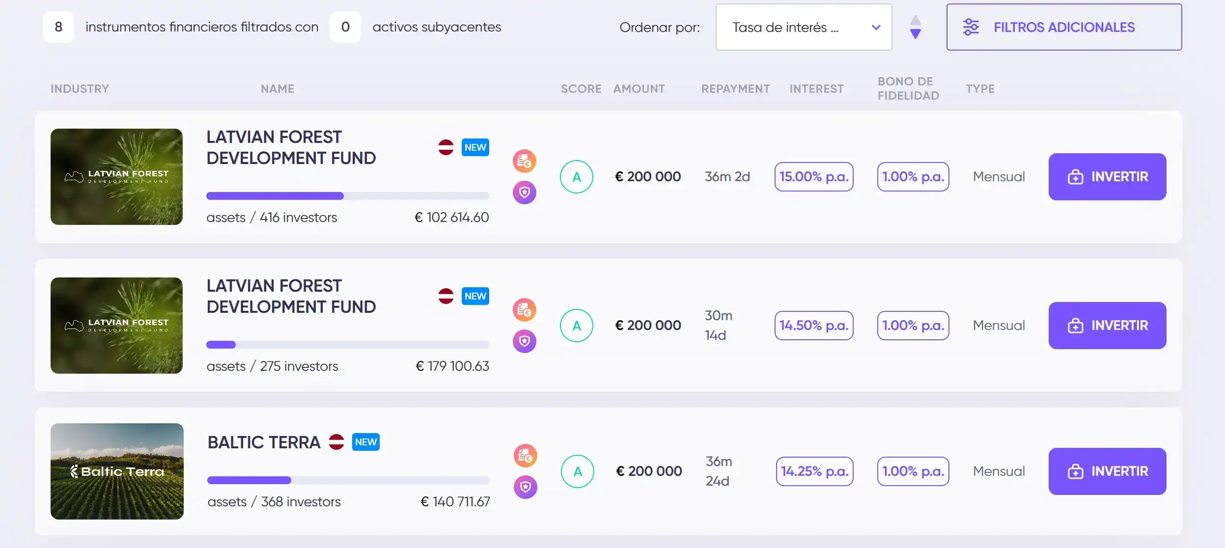 Inversiones disponibles en Debitum