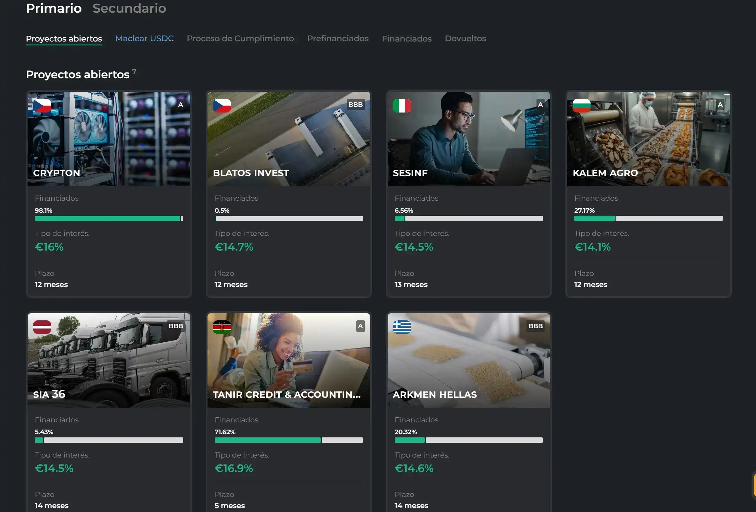 proyectos activos en Maclear