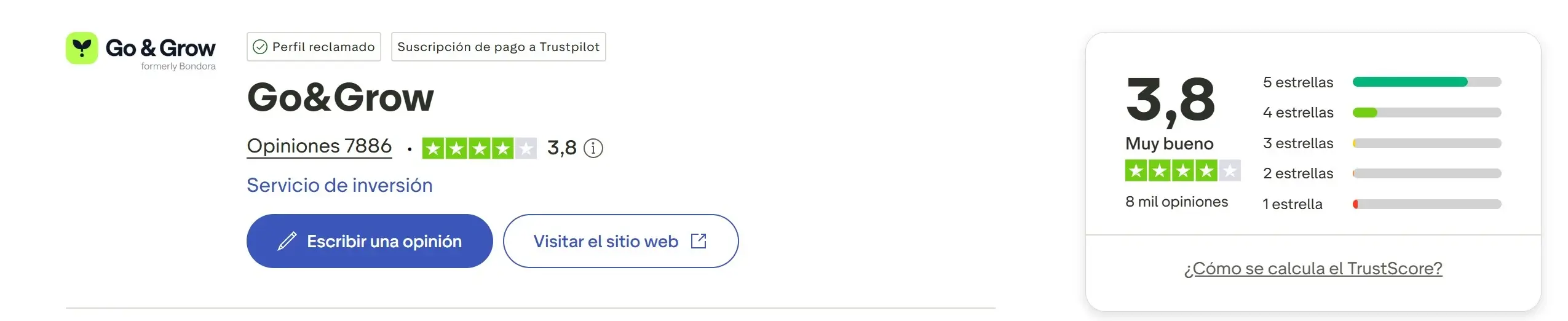 nota trustpilot Go Grow