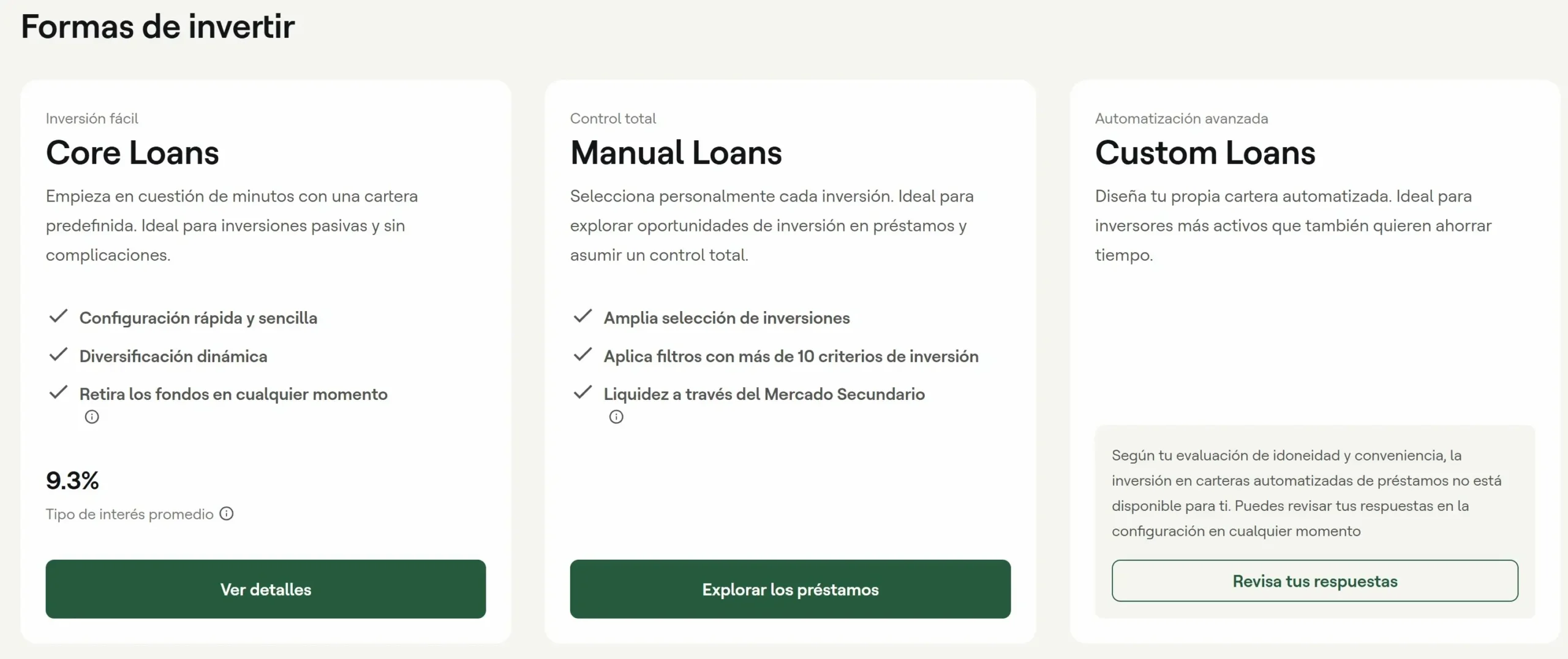 tipos de prestamos