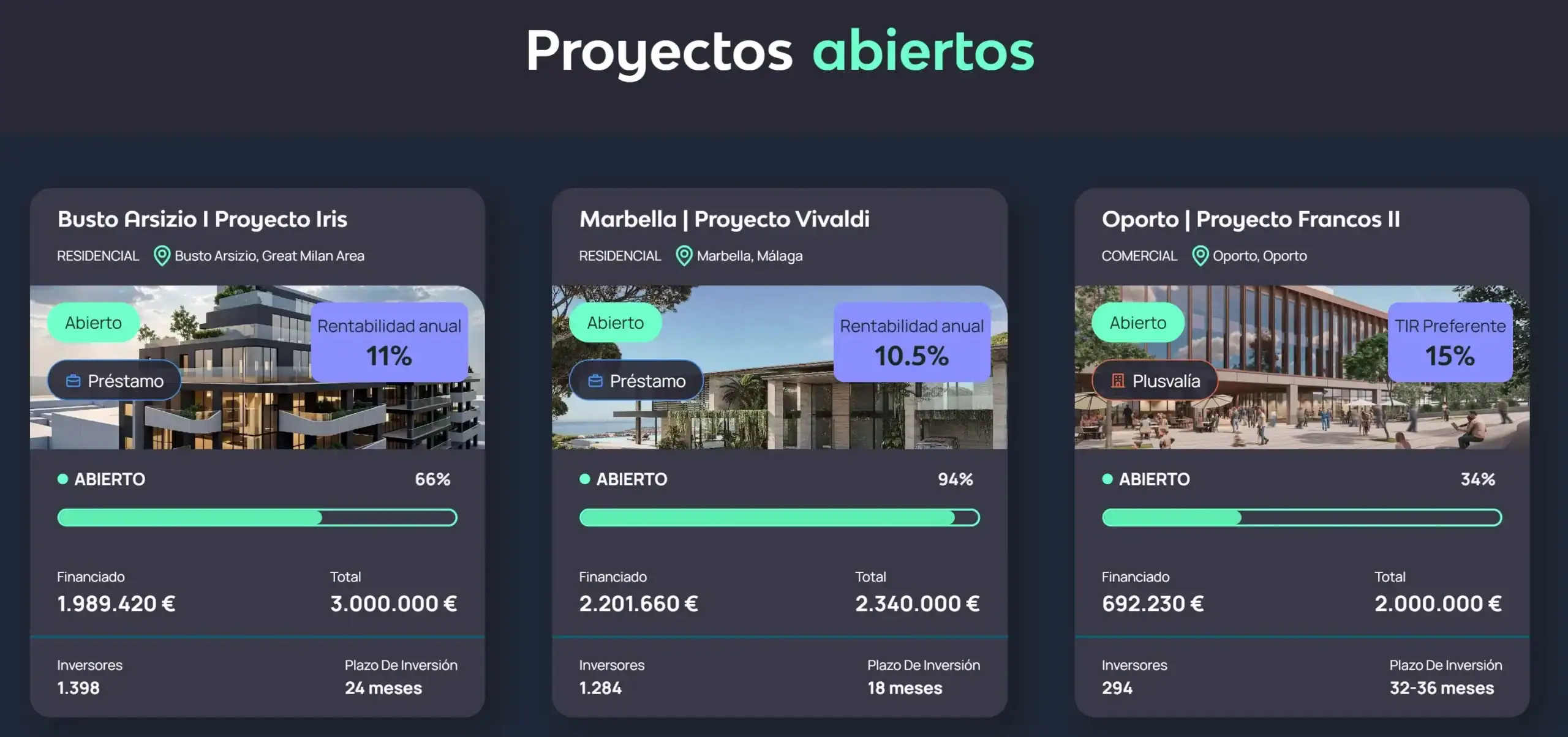 proyectos disponibles Urbanitae