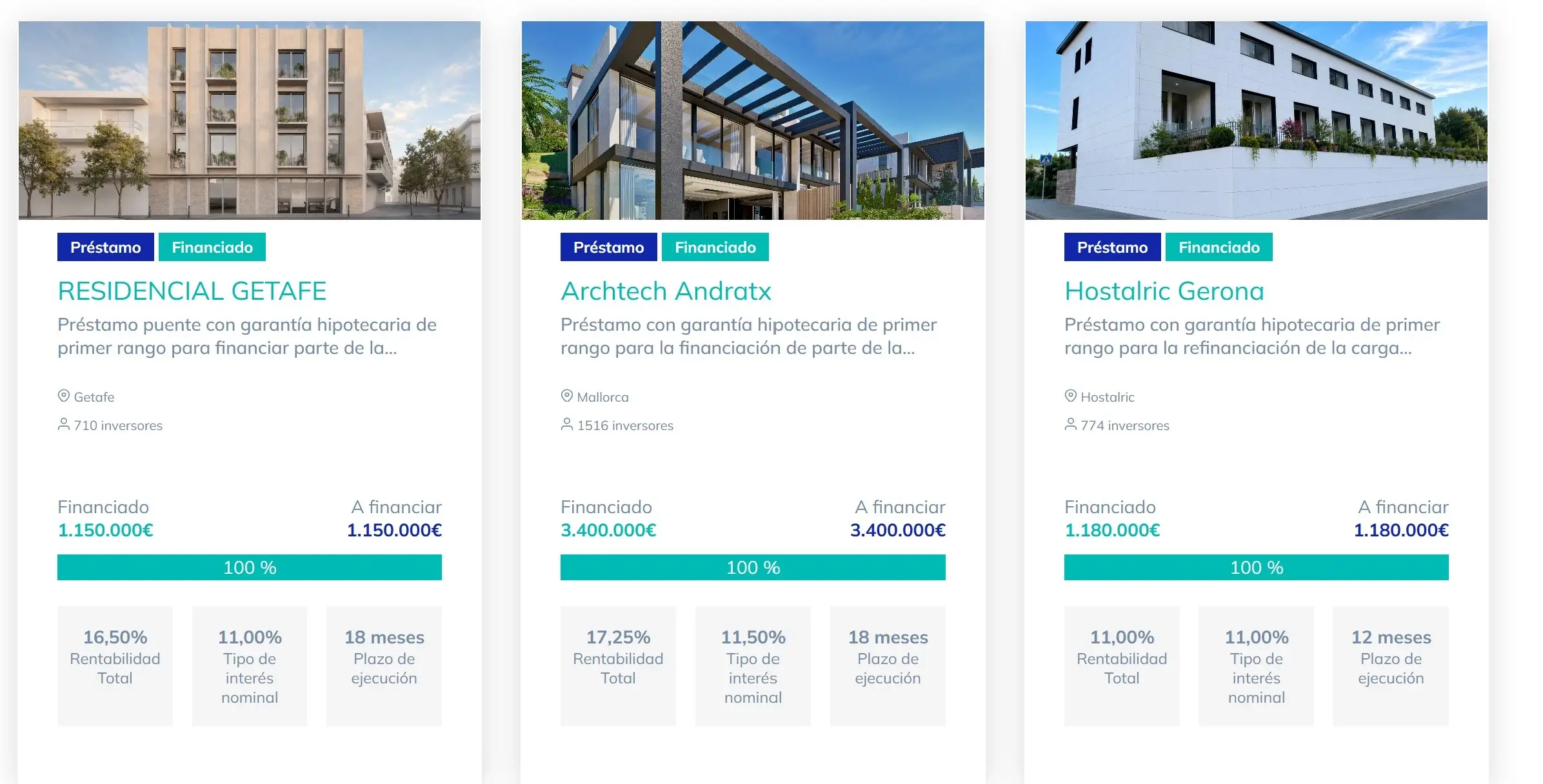 Proyectos en Civislend