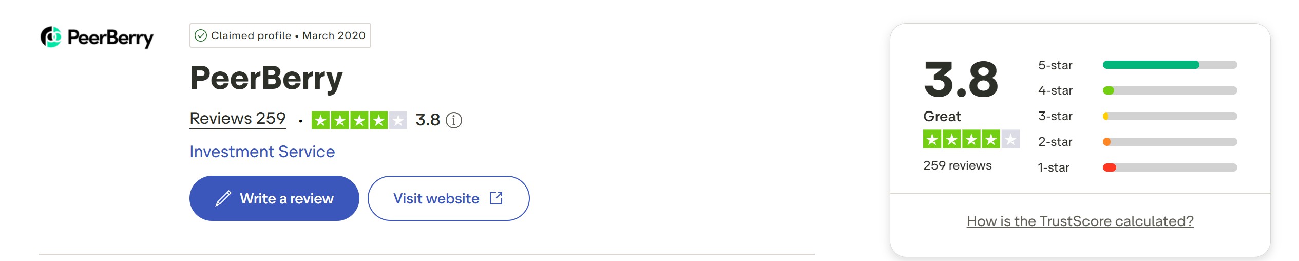 Nota de PeerBerry en Trustpilot