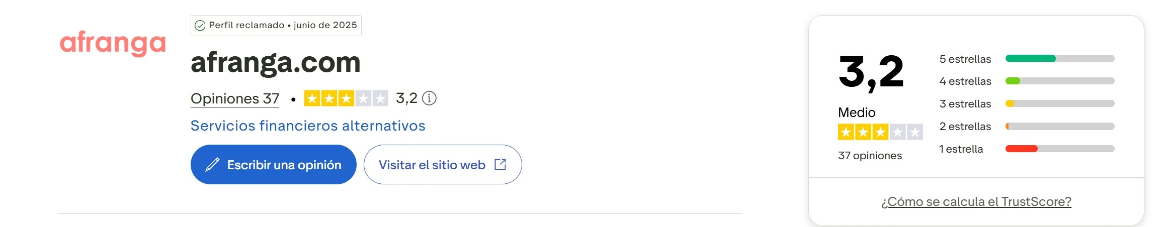Opiniones de Afranga en Trustpilot