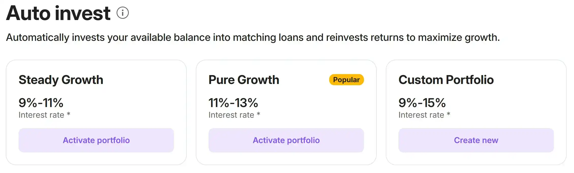 Autoinvest Lendermarket