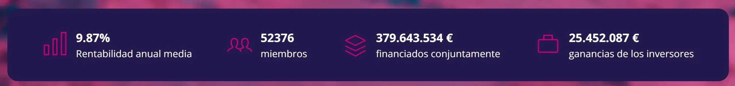 Datos oficiales Profitus