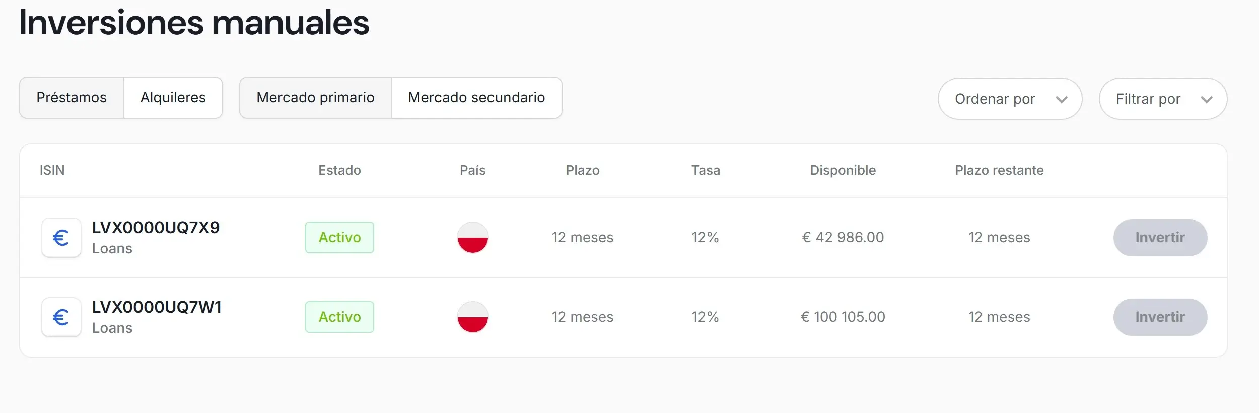 Inversiones disponibles Twino