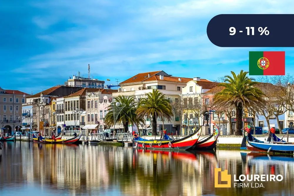 Proyecto inmobiliario financiado a través de Letsinvest en Aveiro, Portugal