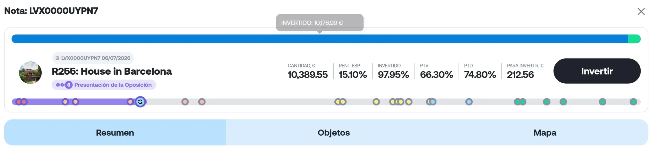 Cronología de proyectos en Indemo