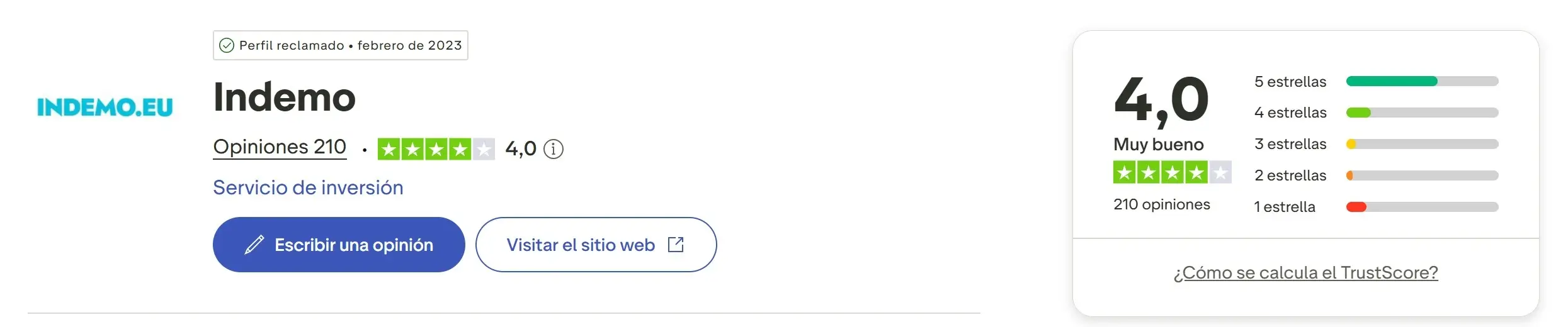 nota trustpilot Indemo