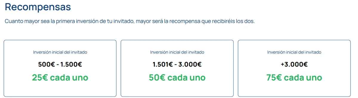 Tabla de tramos del bono de referidos de Urbanitae según el importe invertido