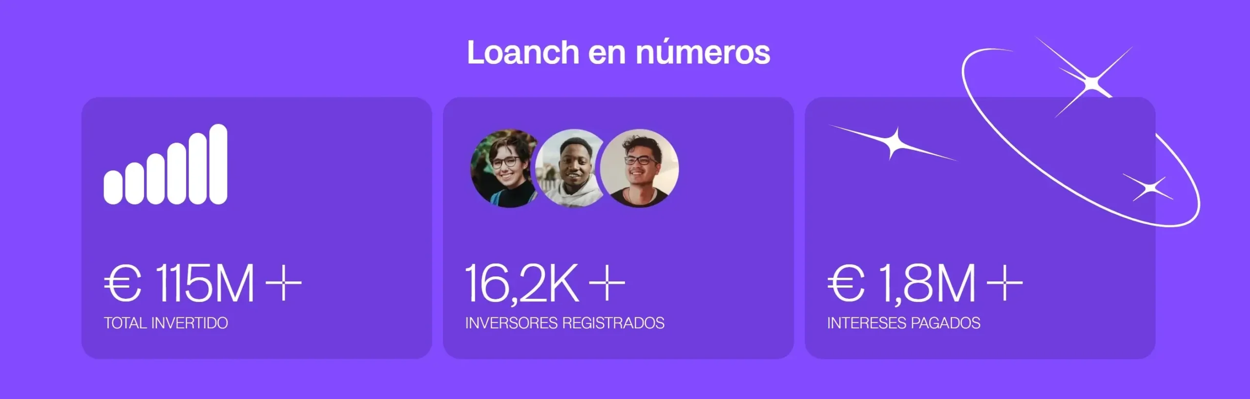 Datos oficiales Loanch