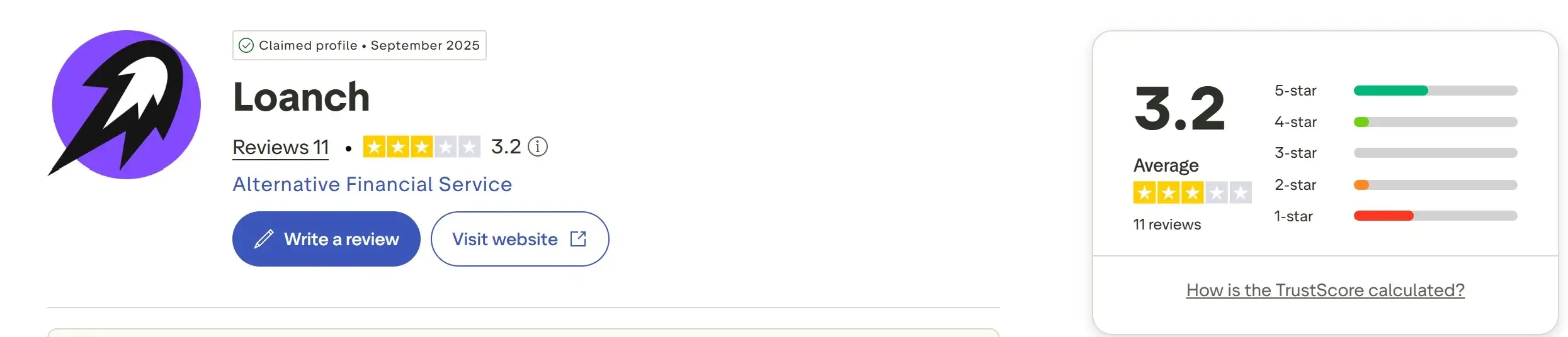 Loanch en Trustpilot